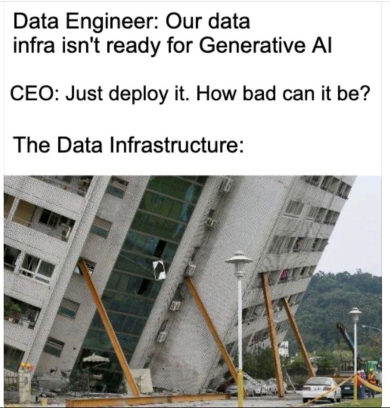 data-infrastructure-isnt-ready