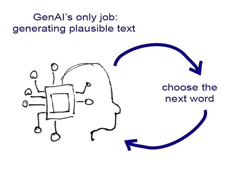 genais-job