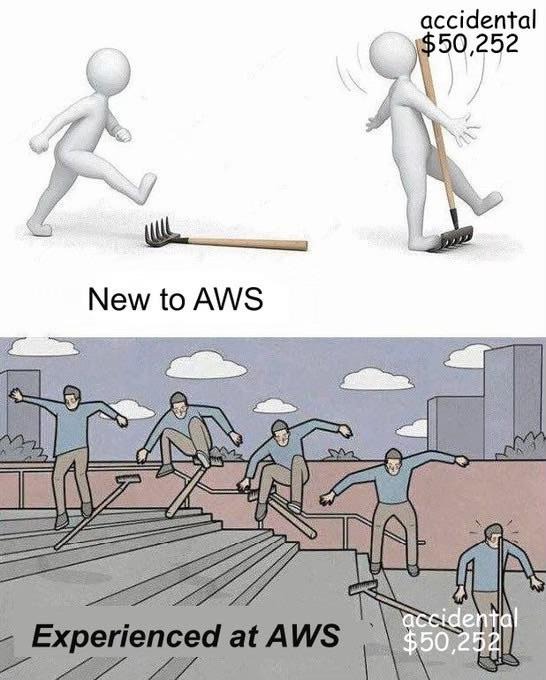 new-vs-experienced-with-aws