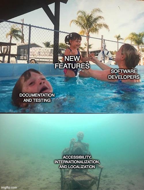 priorities