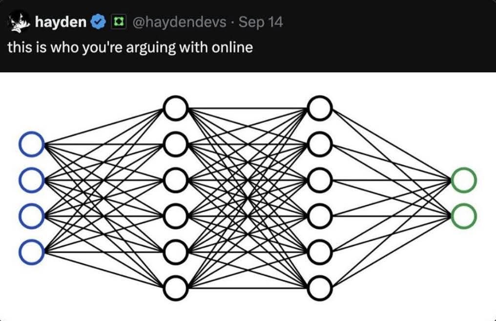 who-youre-agruing-with-online