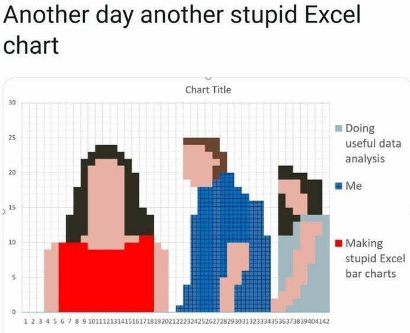 distracted-excel-boyfriend