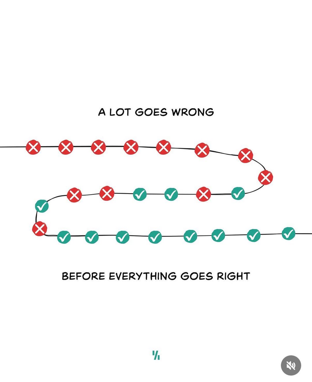 a-lot-goes-wrong-before-everything-goes-right