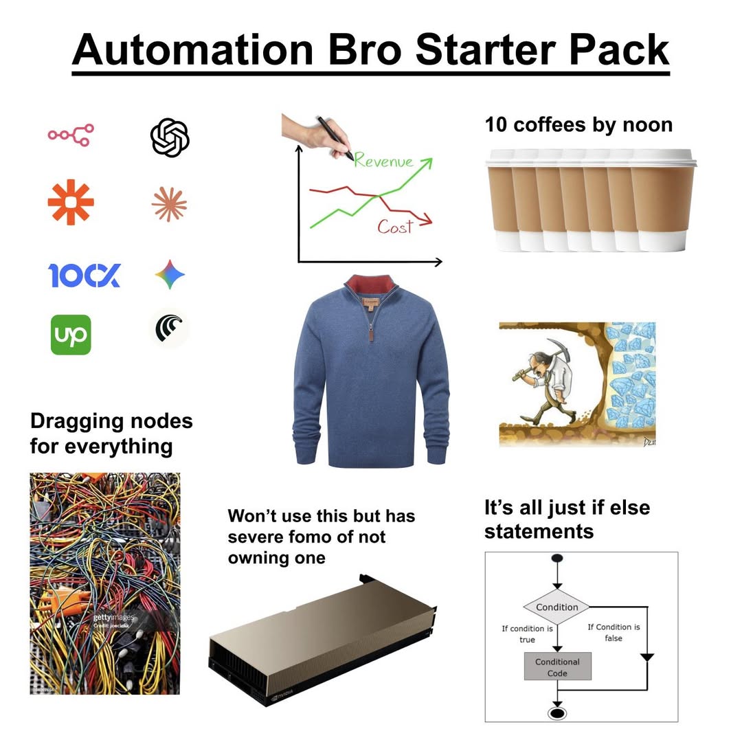 automation-bro-starter-pack