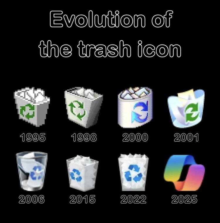 evolution-of-trash-icon