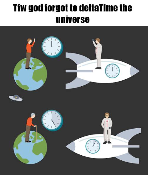 god-forgot-to-deltatime-the-universe