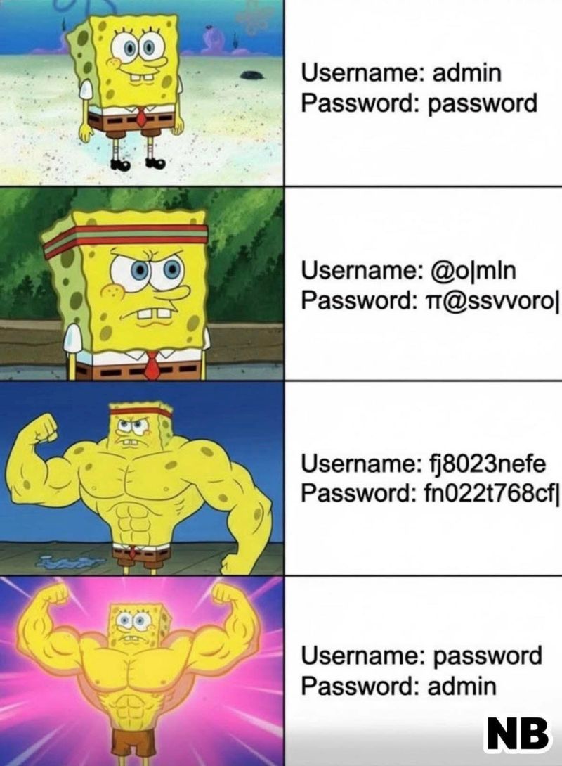 username-password