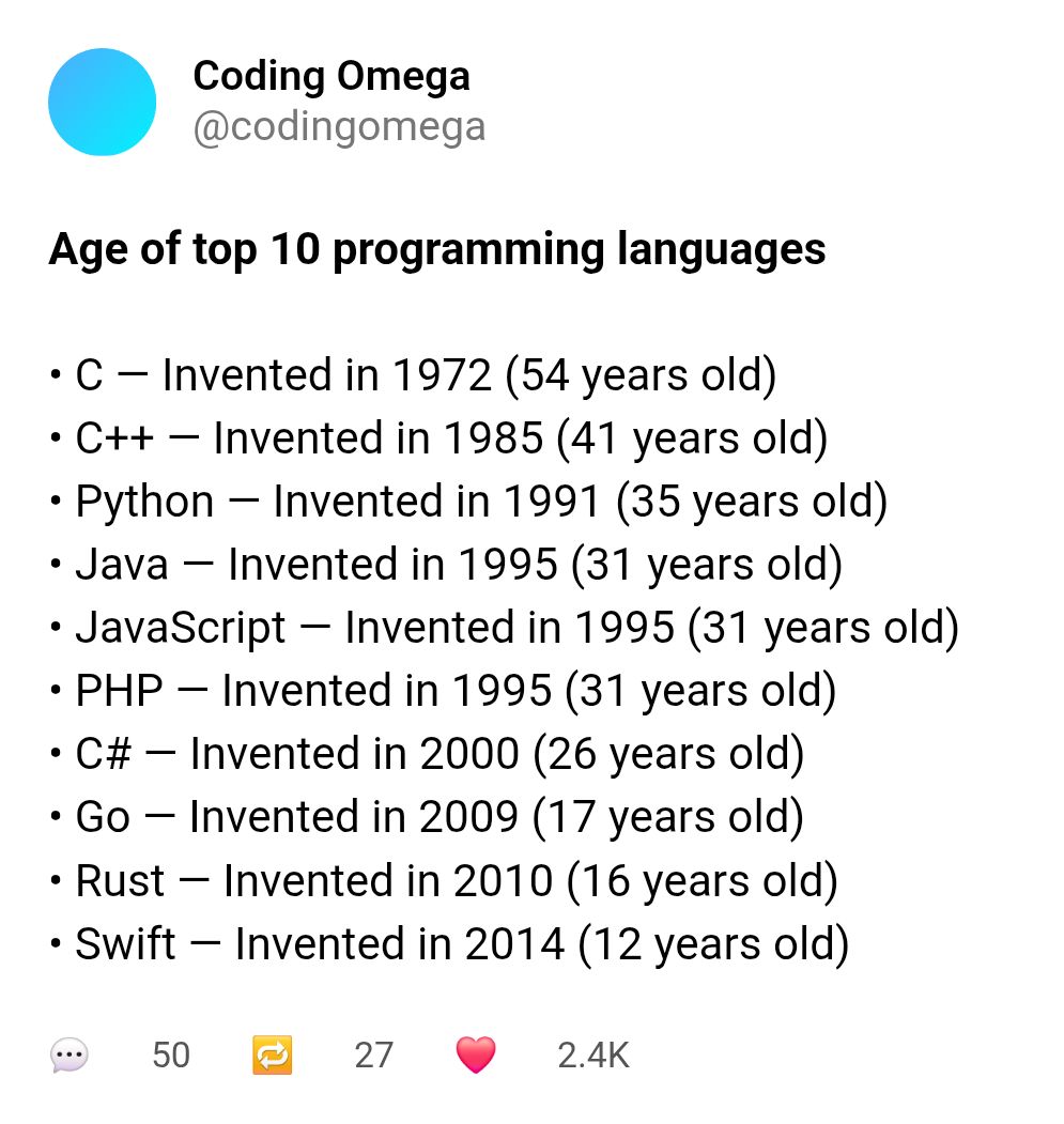 age-of-top-10-programming-languages