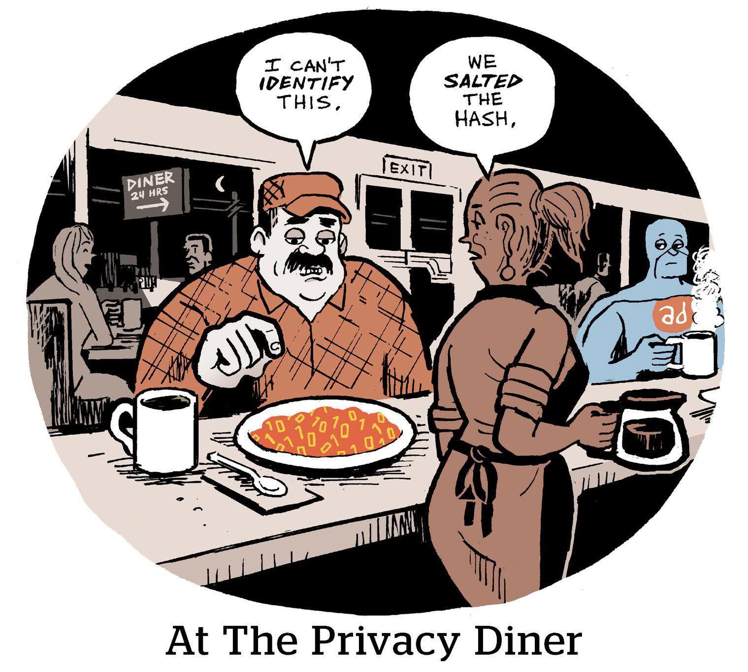 at-the-privacy-diner