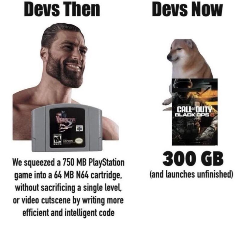 devs-then-and-now