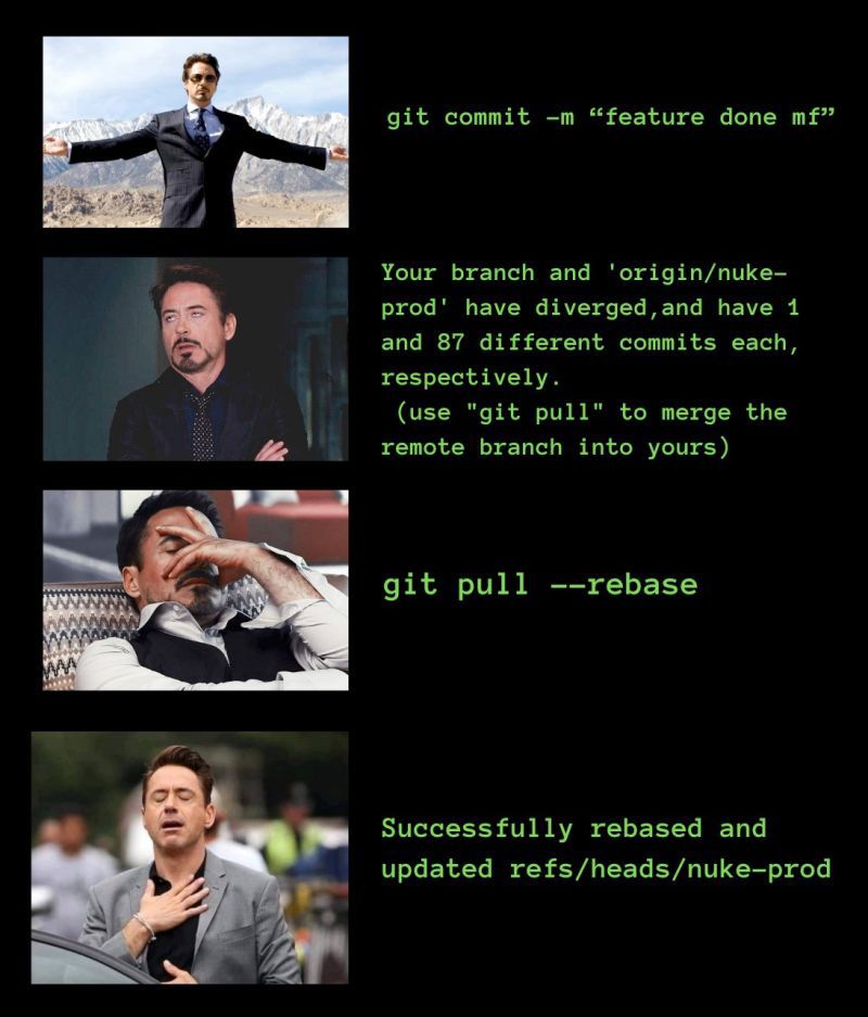 git