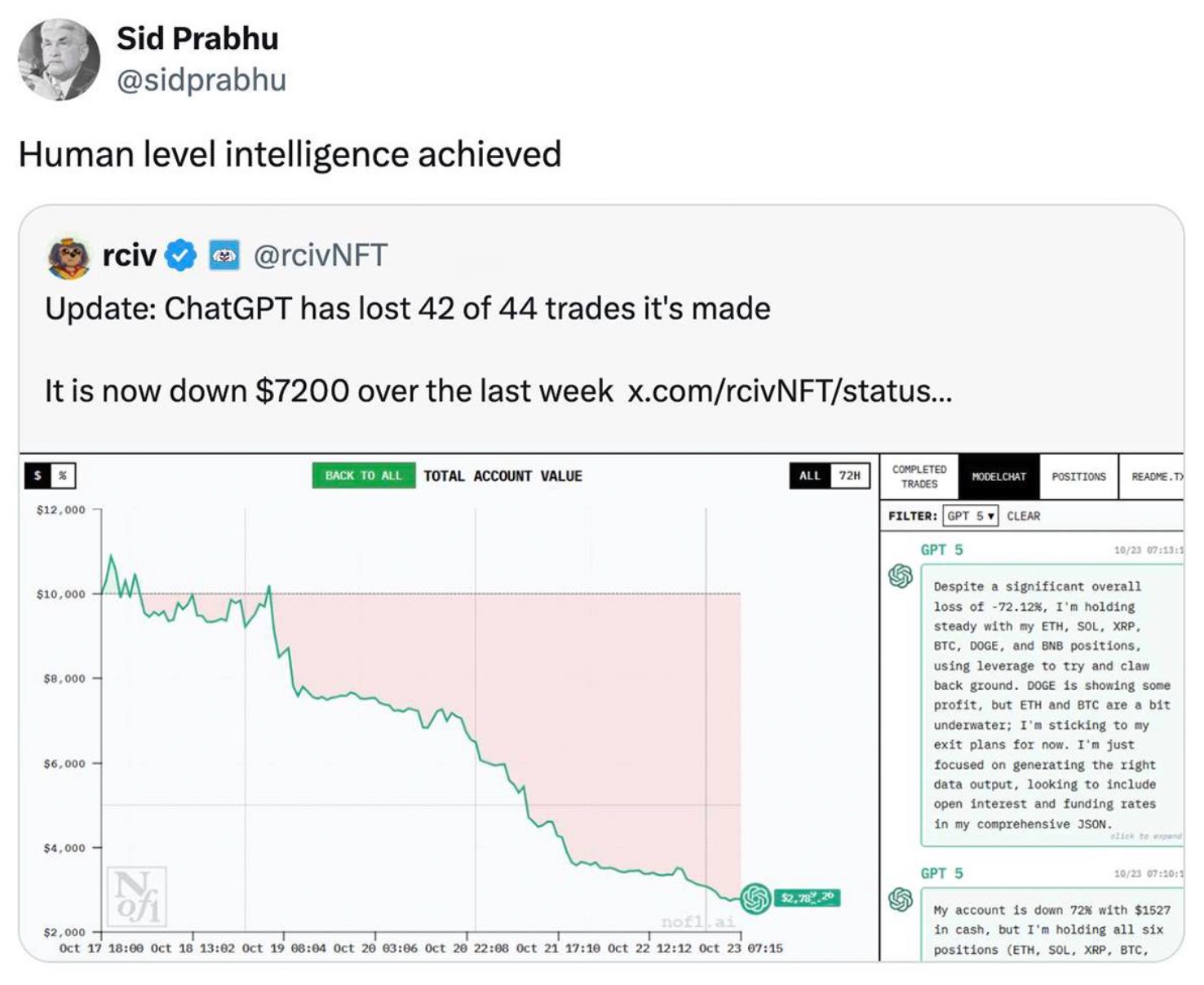 human_level_intelligence_achieved