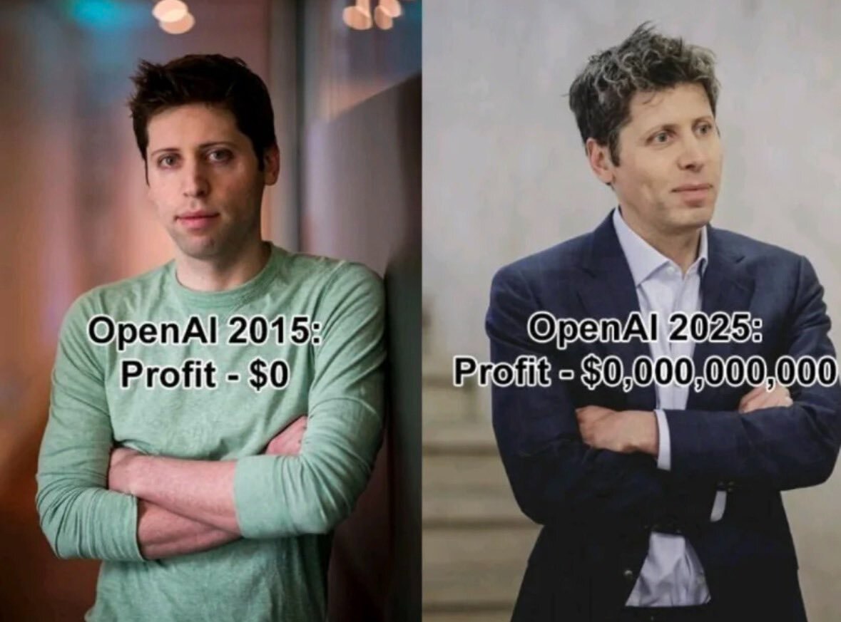 openai-profit