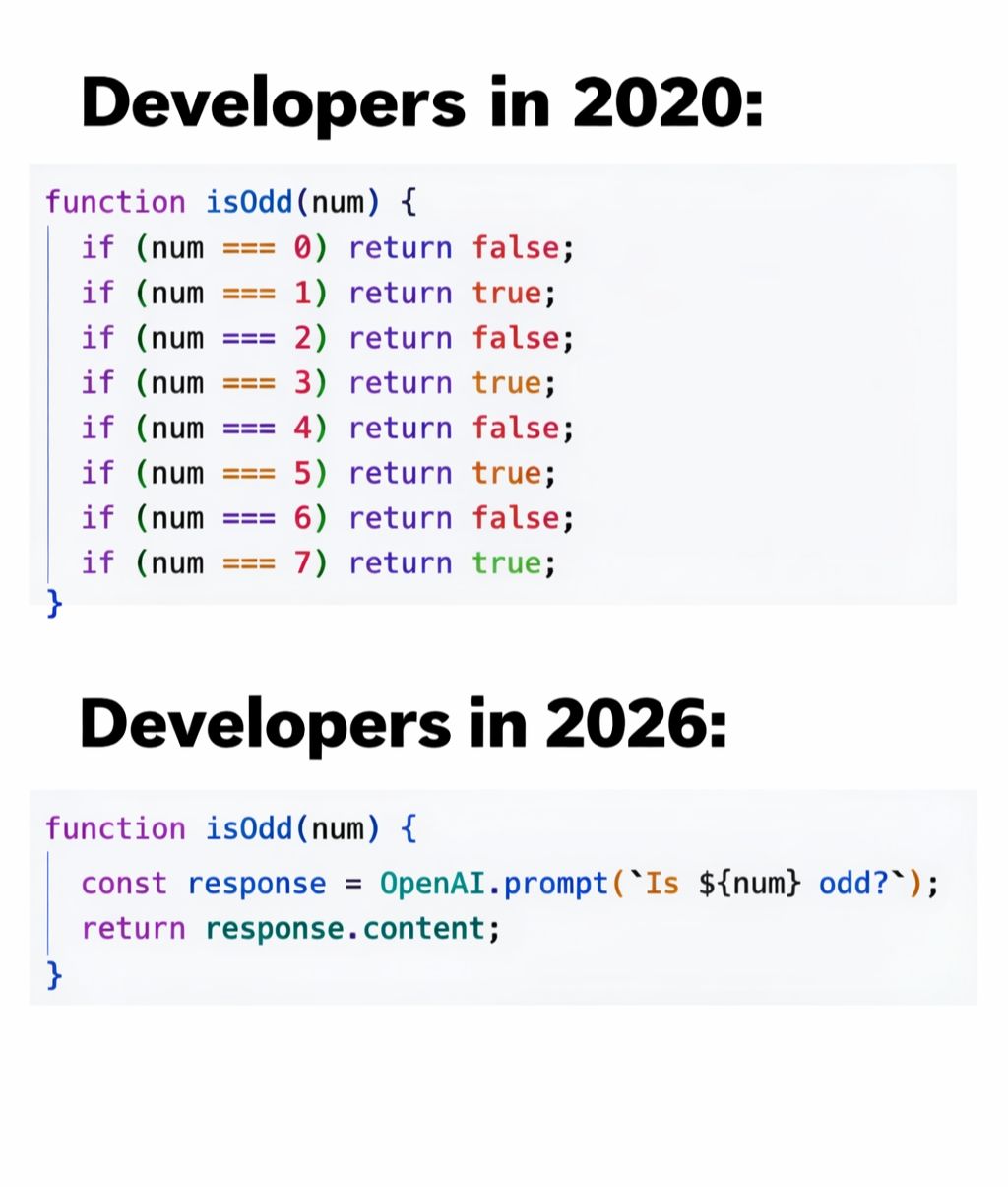 developers-2020-2026