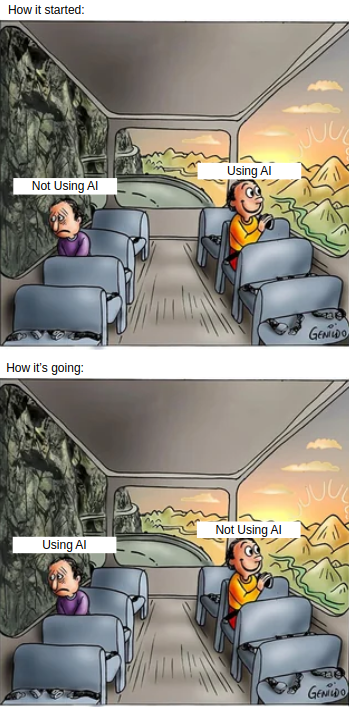 how-it-started-how-its-going