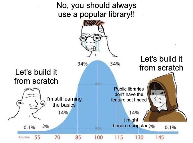 whyareyouwritingalibrary-v0-9t1h8lfieorg1