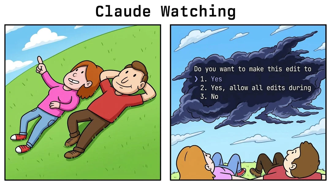 modernsoftwaredevelopment-v0-ij1kdn15udvg1