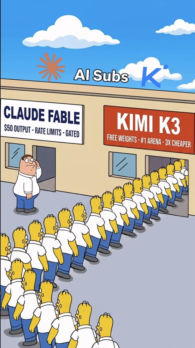 claude-fable-kimi-k3
