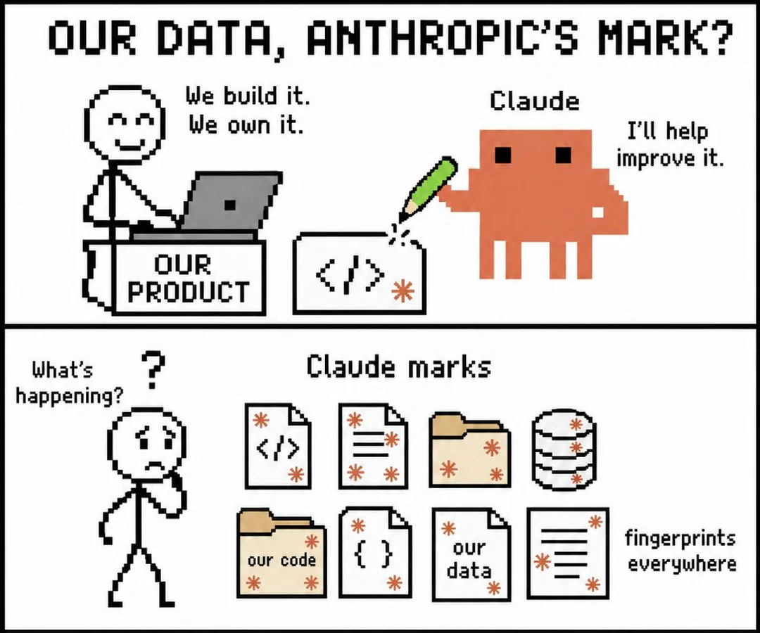 our-data-anthropics-mark-v0-ly9o10jcpoih1