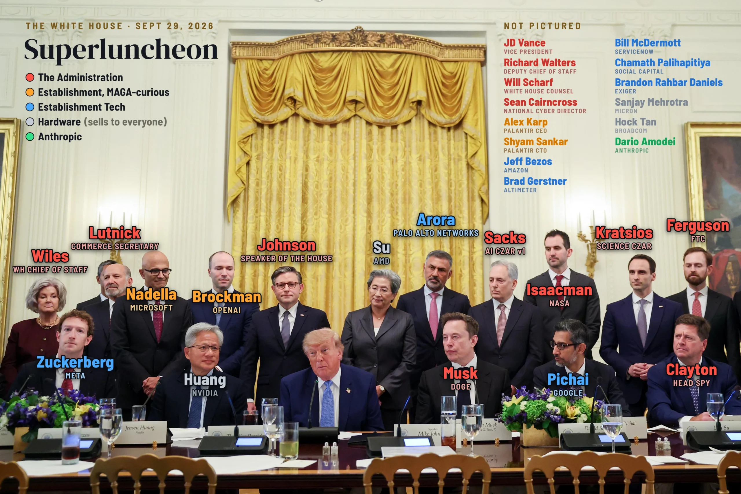 president-trump-meets-with-ai-executives-at-the-white-house-v0-hasmsw291jsh1